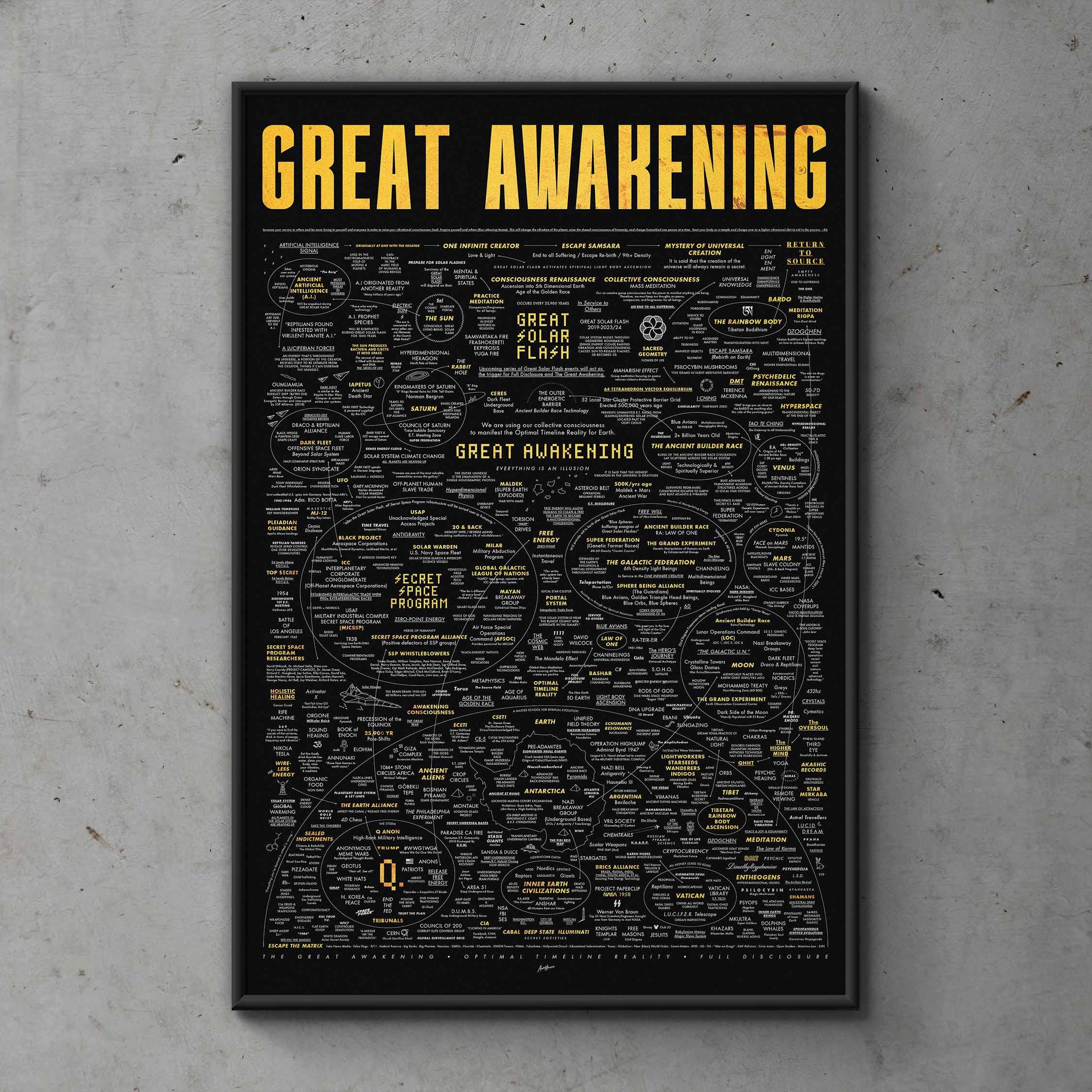 Great Awakening - Conspirate